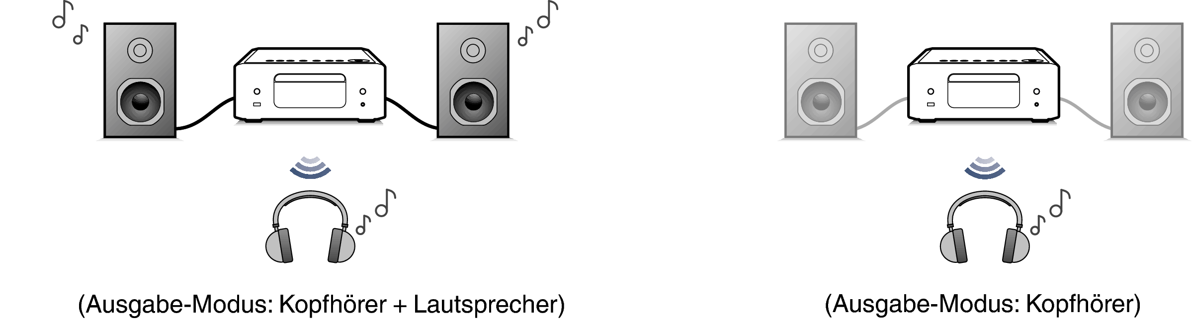 Pict BT OutMode RCD-N12
